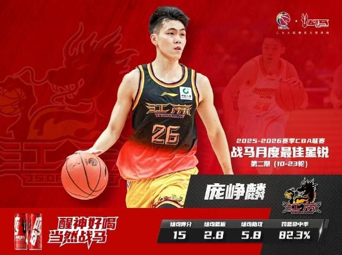 开云体育官网-四次单场得分20+，庞峥麟蝉联CBA月度最佳星锐球员